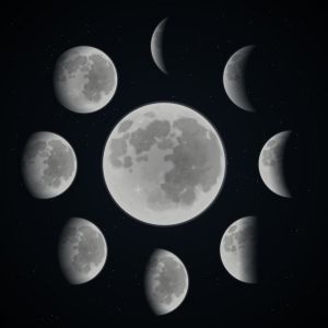 Grande paralisação lunar começou na sexta-feira: o que a astrologia diz desta influência?