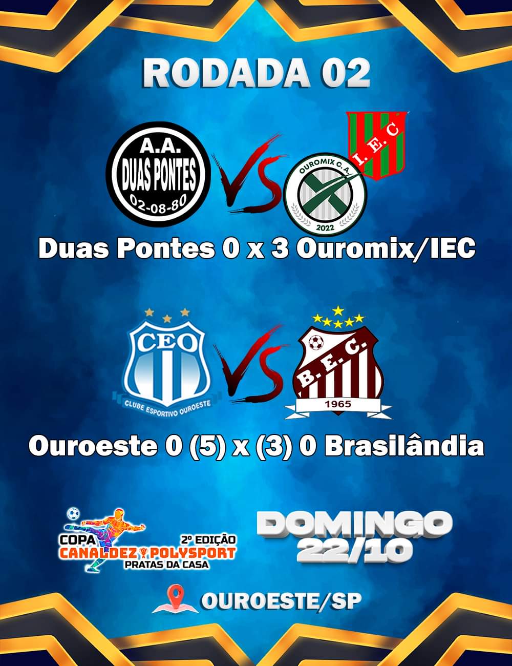 RESULTADO DA SEGUNDA RODADA DA 2º COPA CANAL DEZ POLYSPORT DESTE FINAL DE SEMANA